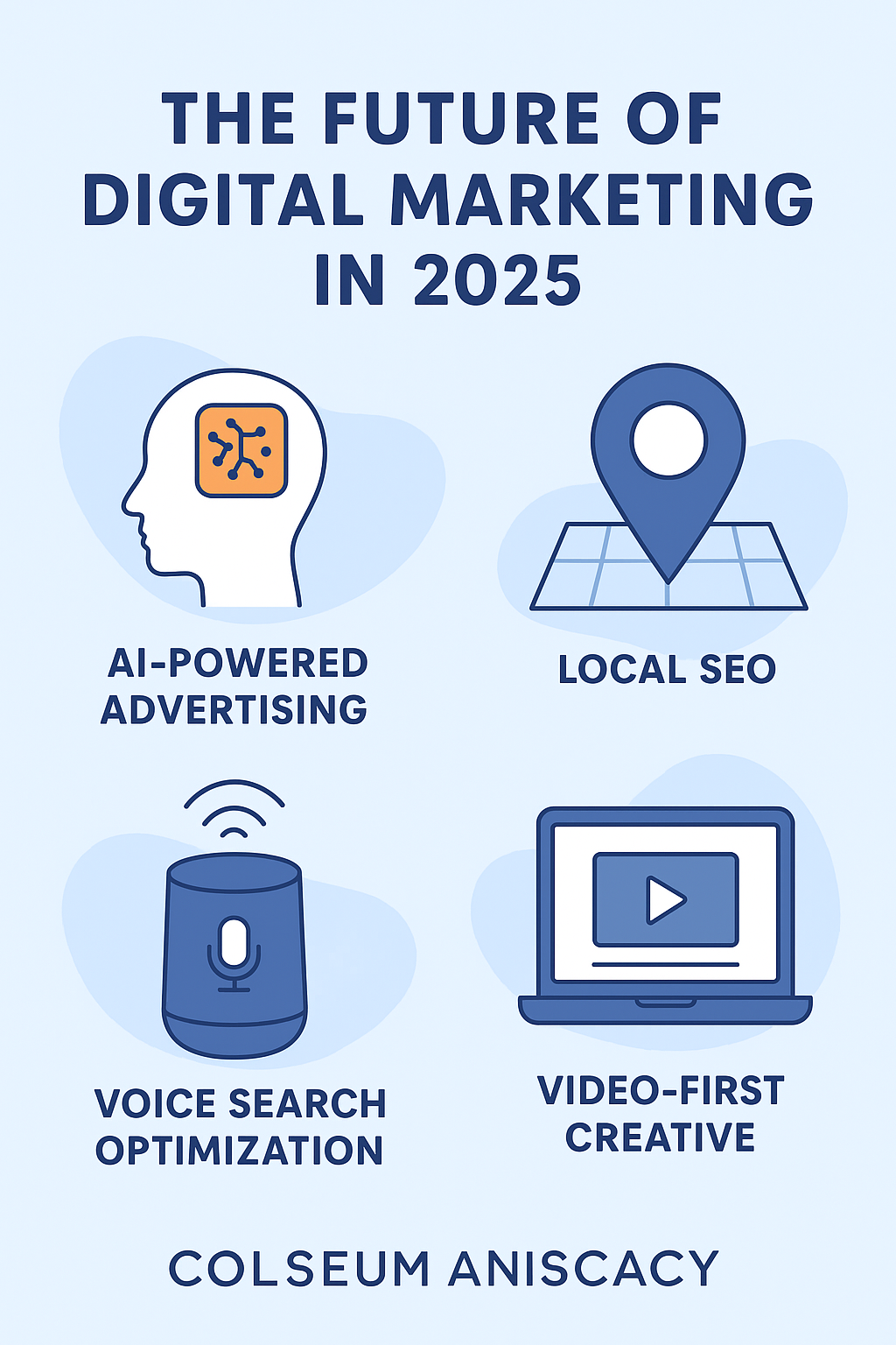 The Future of Digital Marketing in 2025 Strategies Every Business Needs